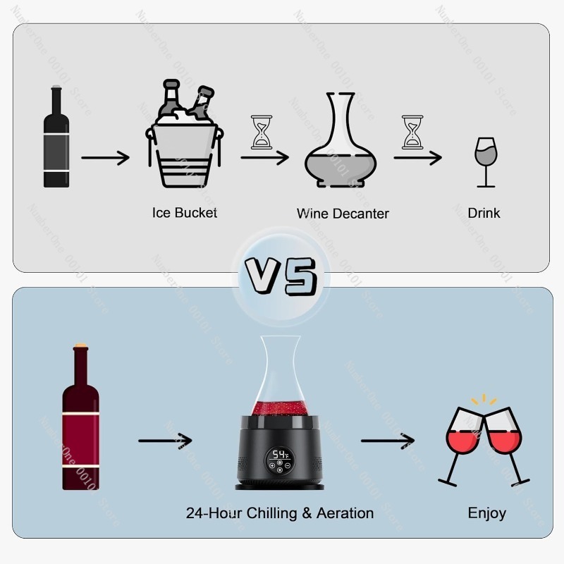 موزع ومبرد نبيذ إلكتروني جديد  - مراجعة Wine Aerator Pour وسعره